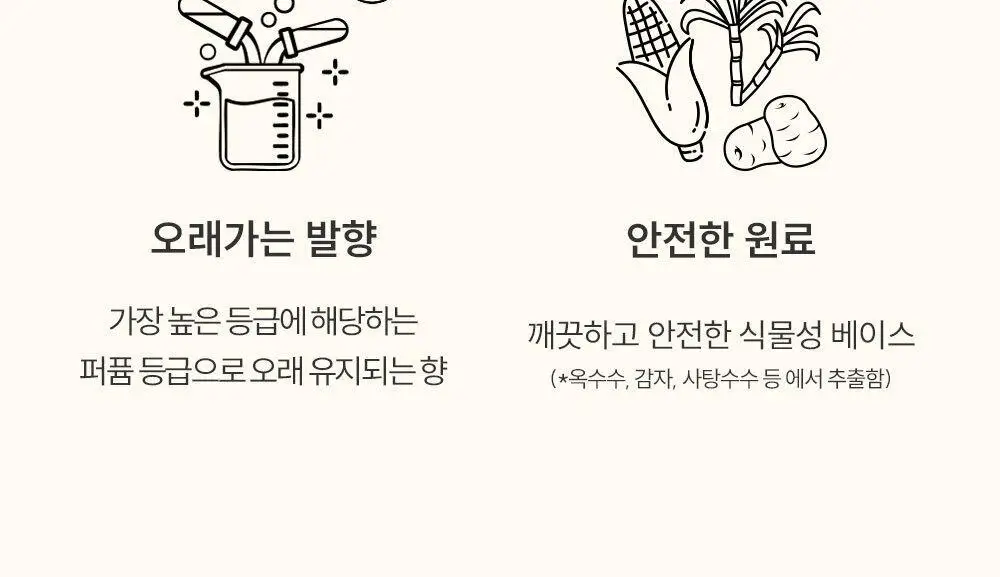[1위/우디향 디퓨저] 코칸 오브제 디퓨저 170ml /샤쉐 42g 11종 택 1 상세페이지 36